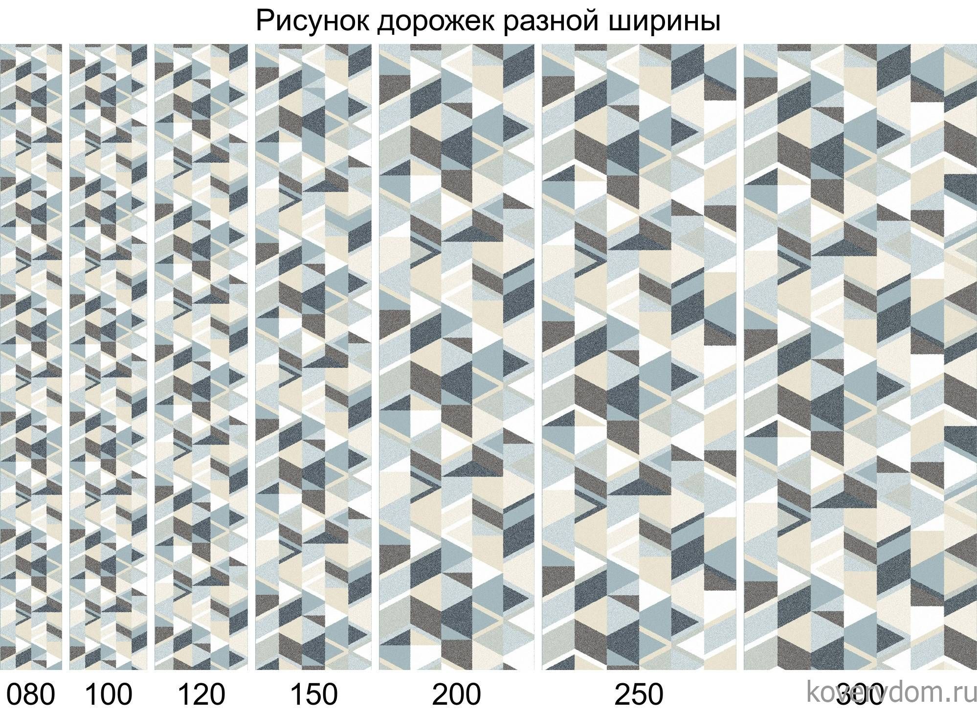 Ковровая Дорожка VALENCIA DELUXE D942 BLUE Ковровая Дорожка VALENCIA DELUXE D942 BLUE